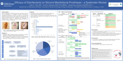 Thumbnail for Efficacy of Disinfectants on Silicone Maxillofacial Prostheses: a Systematic Review