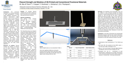 Thumbnail for Flexural Strength and Modulus of 3D-Printed and Conventional Provisional Materials 