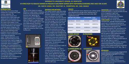 Preview of IN VITRO STUDY TO ANALYZE CHANGES IN PRELOAD IN ABUTMENT SCREWS WITH TIGHTENING/LOOSENING ONCE DAILY FOR 15 DAYS