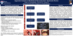 Thumbnail for Zygomatic implants in maxillofacial reconstruction: Systematic review and Resident’s experience in Surgery