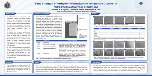 Preview of Bond Strength of Orthodontic Brackets to Temporary Crowns: In Vitro Effects of Surface Treatment