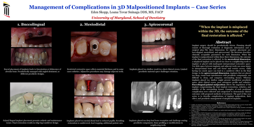 Preview of Management of complications in 3D mispositioned implants – Case series