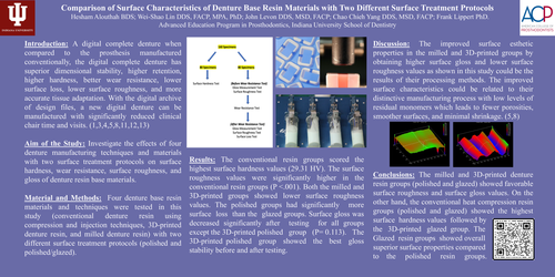 Preview of Comparison of Surface Characteristics of Denture Base Resin Materials with Two Different Surface Treatment Protocols