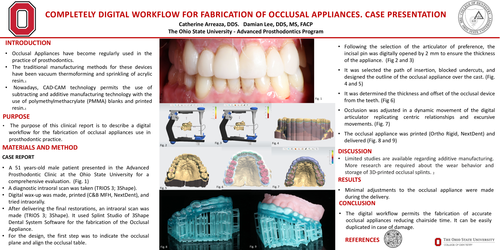 Preview of Completely Digital Workflow for fabrication of Occlusal Appliances. Case Presentation