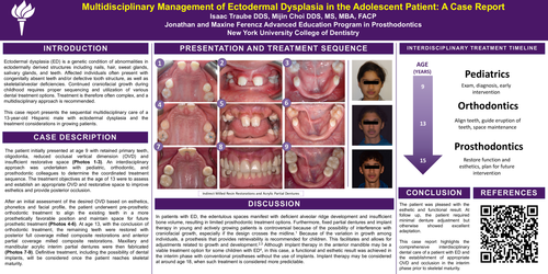 Preview of Multidisciplinary Management of Ectodermal Dysplasia in the Adolescent Patient: A Case Report