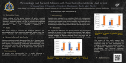 Thumbnail for Microleakage and Bacterial Adhesion with Three Restorative Materials Used to Seal Screw-access Channels of Implant Abutments: An In vitro Study
