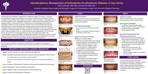 Preview of Interdisciplinary Management of Orthodontic-Prosthodontic Patients: A Case Series