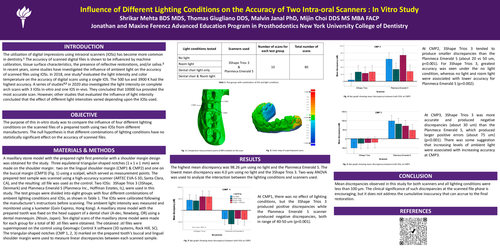Preview of Influence of Different Lighting Conditions on the Accuracy of Two Intra-oral Scanners : In Vitro Study