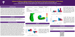 Thumbnail for Influence of Different Lighting Conditions on the Accuracy of Two Intra-oral Scanners : In Vitro Study