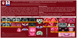 Thumbnail for An alternative for re-treatment and complication management of failed zygomatic implants using the ‘Quad Zygomatic ZAGA’ protocol