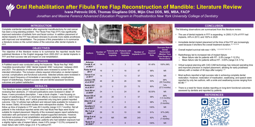 Preview of Oral Rehabilitation after Fibula Free Flap Reconstruction of Mandible: Literature Review