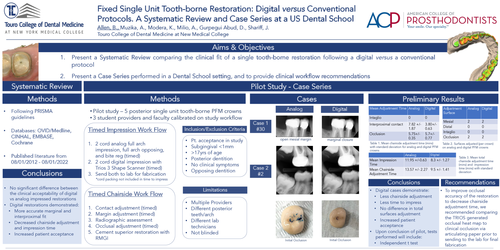 Preview of Fixed Single Unit Tooth-borne Restoration: Digital <em>versus</em> Conventional Protocols. A Systematic Review and Case Series at a US Dental School