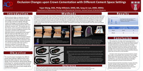 Preview of Occlusion Changes upon Crown Cementation with Different Cement Space Settings