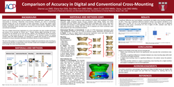 Thumbnail for Comparison of accuracy in digital and conventional cross-mounting 