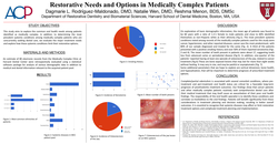 Thumbnail for Restorative Needs and Options in Medically Complex Patients  