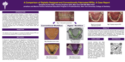 Thumbnail for A Comparison of Digitally Designed and Conventionally Fabricated RPDs: A Case Report