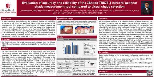 Preview of Evaluation of accuracy and reliability of the 3Shape Trios 4 intraoral scanner shade measurement tool compared to visual shade selection