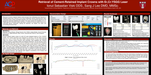 Preview of Retrieval of cement-retained implant crowns with Er, Cr:YSGG laser.