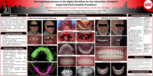 Preview of Stereophotogrammetry in the Digital Workflow for the Fabrication of Implant-supported Fixed Complete Prostheses