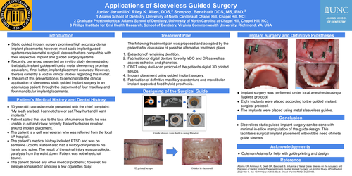 Preview of “Applications of sleeveless guided surgery”