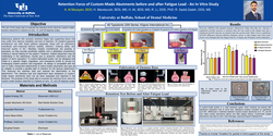 Thumbnail for Retention Force of Custom-Made Abutments before and after Fatigue Load - An <em>In Vitro </em>Study