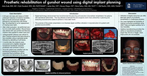 Preview of Prosthetic Rehabilitation Of Gunshot Wound Using Digital Implant Planning