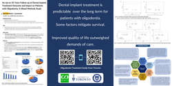 Preview of An Up-to-35 Years Follow-up of Dental Implant Treatment Outcome and Impact on Patients with Oligodontia: A Mixed Methods Study