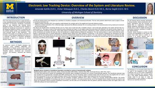 Preview of Electronic Jaw Tracking Device: Literature Review.