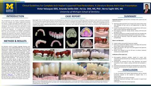 Preview of Clinical guidelines for full arch implant supported fixed restorations: A literature review and case presentation.