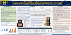 Thumbnail for Comparison of the effect of different surface treatments on the bond strength of different cementswith nickel-chromium metal alloy: An in vitro study