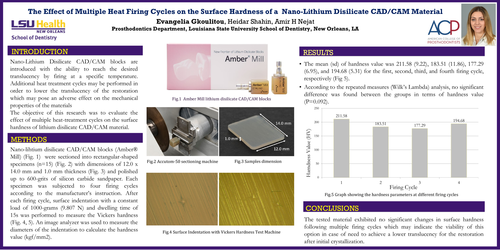 Preview of The Effect of Multiple Heat Firing Cycles on the Surface Hardness of a Nano-Lithium Disilicate CAD/CAM Material.