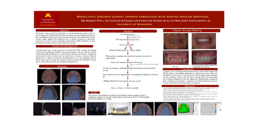 Preview of Monolithic Zirconia survey crowns fabricated with Digital-Analogue Protocol
