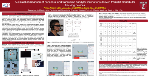 Preview of A clinical comparison of posterior determinants of occlusion from 3D mandibular tracking devices.