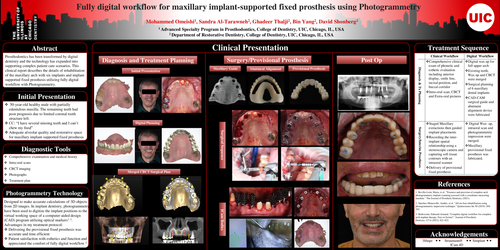 Preview of Fully digital workflow in treatment planning for maxillary implant-supported fixed prosthesis with Photogrammetry