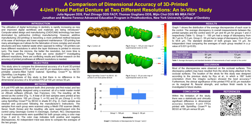 Preview of A Comparison of Dimensional Accuracy of 3D-Printed 4-Unit Fixed Partial Denture at Two Different Resolutions: An In-Vitro Study