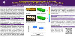 Thumbnail for A Comparison of Dimensional Accuracy of 3D-Printed 4-Unit Fixed Partial Denture at Two Different Resolutions: An In-Vitro Study