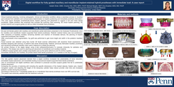 Thumbnail for Digital workflow for fully guided maxillary and mandibular implant-retained hybrid prostheses with immediate placement and immediate load: A case report 