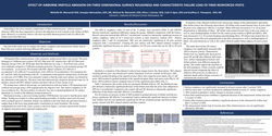 Thumbnail for Effect of airborne-particle abrasion on 3-dimensional surface roughness and characteristic failure load of fiber-reinforced posts 