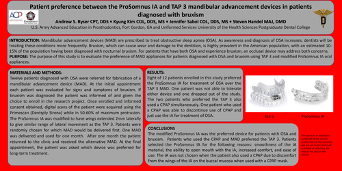 Preview of Patient preference between the Prosomnus IA and TAP 3 mandibular advancement devices in patients diagnosed with bruxism.