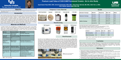 Thumbnail for Fracture Load Value of CAD-CAM Provisional Crowns - An in vitro Study