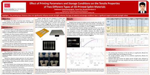 Preview of Effect of Printing Parameters and Storage Conditions on The Tensile Properties of Two Different Types of 3D-Printed Splint Materials