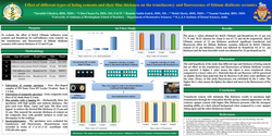 Thumbnail for Effect of different types of luting cements and their film thickness on the translucency and fluorescence of lithium disilicate ceramics - An in-vitro study