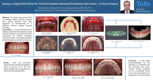 Preview of Analog vs Digital Workflow for Full Arch Implant Retained Prosthesis Fabrication : a Clinical Report