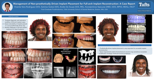 Preview of Management of non-prosthetically driven implant placement for full-arch implant reconstruction. A case report.