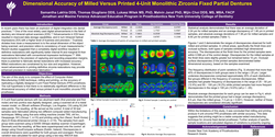 Thumbnail for Dimensional Accuracy of Milled Versus Printed 4-Unit Monolithic Zirconia Fixed Partial Dentures