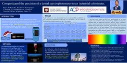 Thumbnail for Comparison of the accuracy and precision of a dental spectrophotometer to an industrial colorimeter