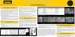 Thumbnail for Fracture Resistance of Chairside CAD/CAM Veneers Fabricated with Pre-and Fully-Crystalized Lithium Disilicate Ceramics 