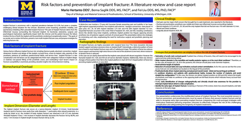 Preview of Risk factors and prevention of implant fracture: A literature review and case report
