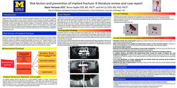 Thumbnail for Risk factors and prevention of implant fracture: A literature review and case report