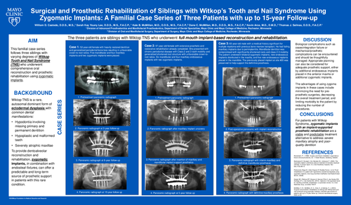 Preview of Surgical and Prosthetic Rehabilitation of Siblings with Witkop’s Tooth and Nail Syndrome Using Zygomatic Implants: Familial Case Series of Three Patients with Up to 15-year Follow-up